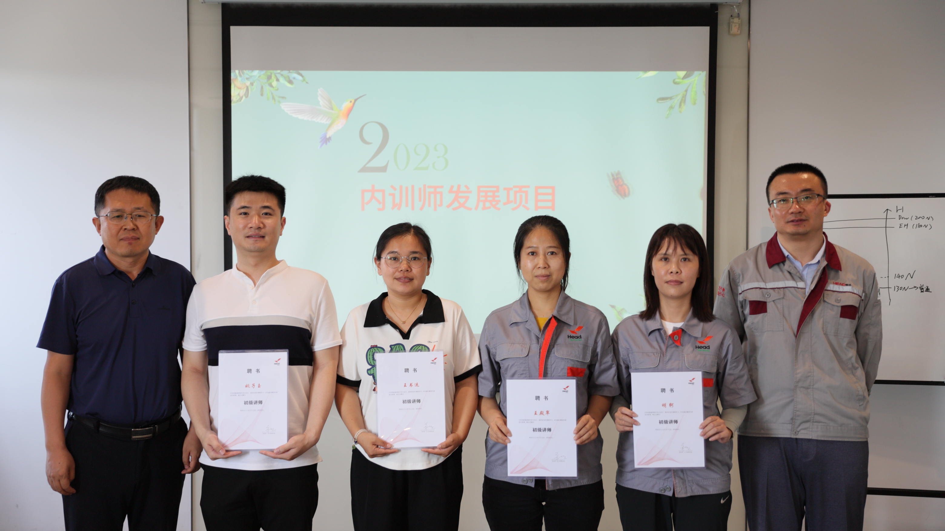 打造开云中国内训师队伍，助力人才培养和业务发展——2023年开云中国集团首期内训师发展项目